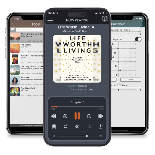 Download fo free audiobook Life Worth Living: A Guide to What Matters Most by Miroslav Volf, Ryan McAnnally-Linz, et al. and listen anywhere on your iOS devices in the ListenBook app.