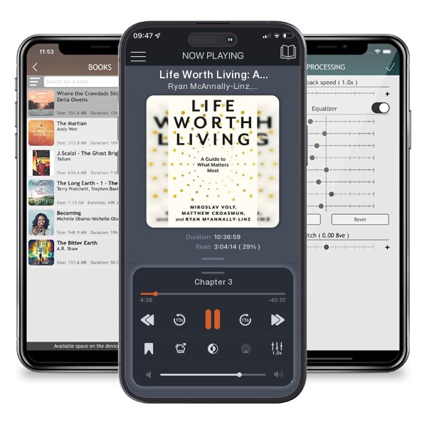 Download fo free audiobook Life Worth Living: A Guide to What Matters Most by Ryan McAnnally-Linz, Miroslav Volf, et al. and listen anywhere on your iOS devices in the ListenBook app.