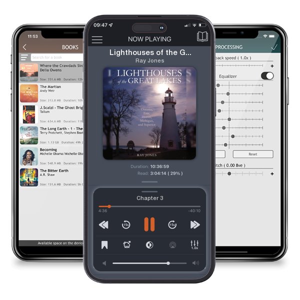 Download fo free audiobook Lighthouses of the Great Lakes: Ontario, Erie, Huron, Michigan, and Superior by Ray Jones and listen anywhere on your iOS devices in the ListenBook app.