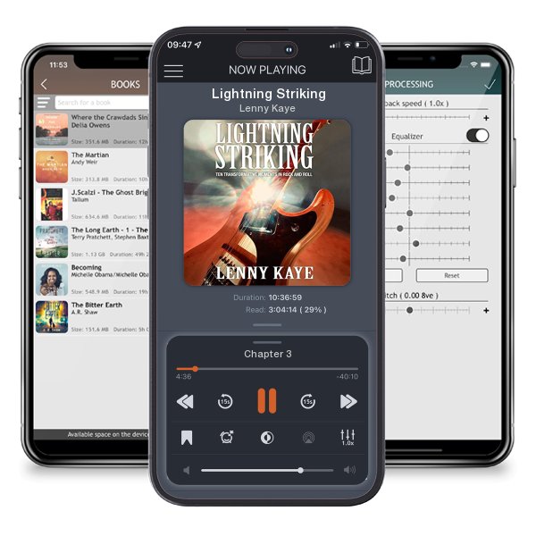 Download fo free audiobook Lightning Striking by Lenny Kaye and listen anywhere on your iOS devices in the ListenBook app.
