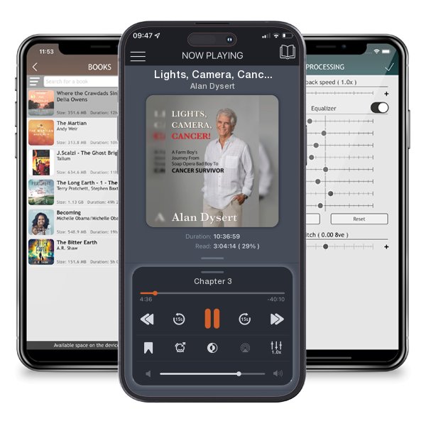 Download fo free audiobook Lights, Camera, Cancer! by Alan Dysert and listen anywhere on your iOS devices in the ListenBook app.