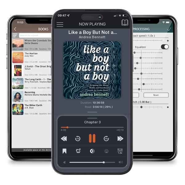 Download fo free audiobook Like a Boy But Not a Boy: Navigating Life, Mental Health, and... by Andrea Bennett and listen anywhere on your iOS devices in the ListenBook app.
