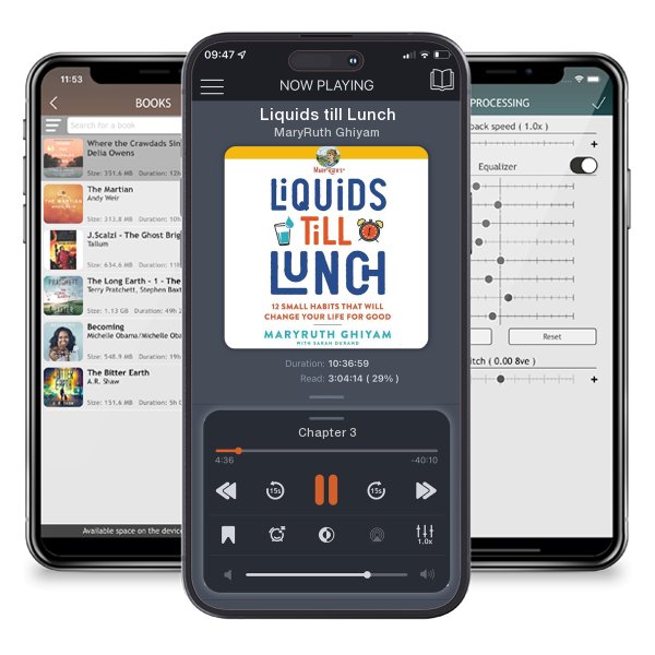 Download fo free audiobook Liquids till Lunch by MaryRuth Ghiyam and listen anywhere on your iOS devices in the ListenBook app.