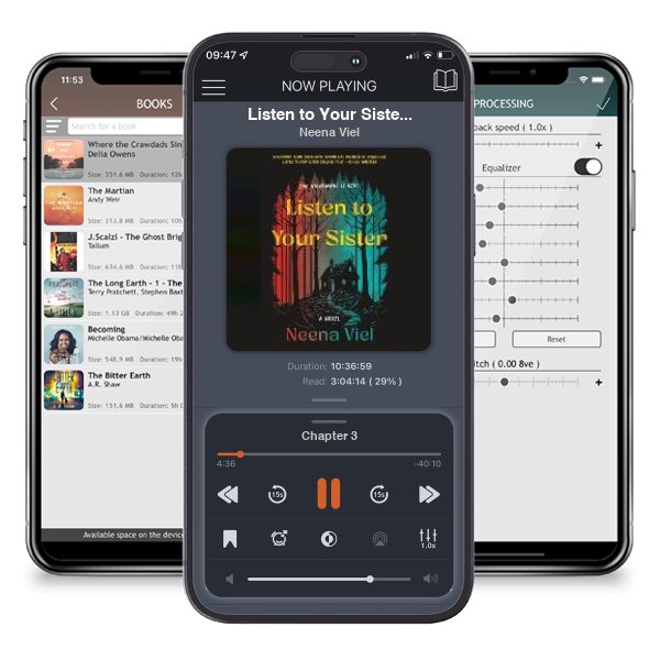 Download fo free audiobook Listen to Your Sister by Neena Viel and listen anywhere on your iOS devices in the ListenBook app.