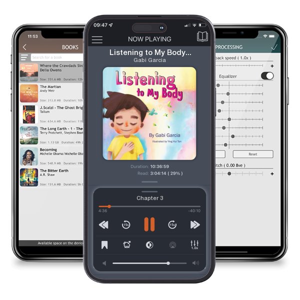 Download fo free audiobook Listening to My Body: A guide to helping kids understand the connection between their sensations (what the heck are those?) and feelings so by Gabi Garcia and listen anywhere on your iOS devices in the ListenBook app.