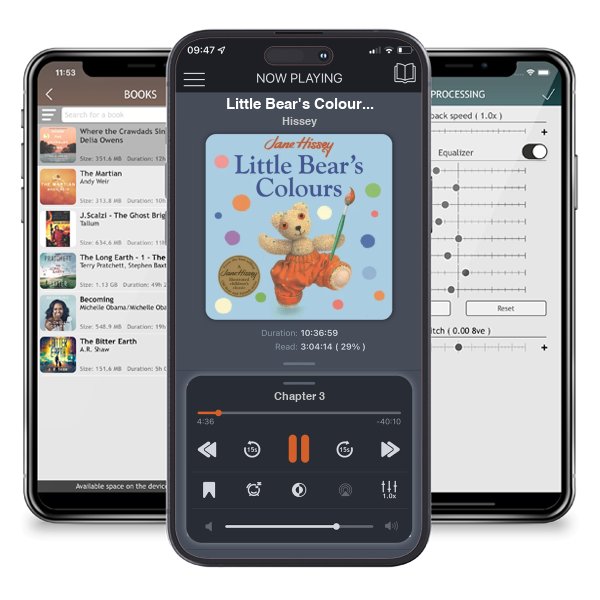 Download fo free audiobook Little Bear's Colours by Hissey and listen anywhere on your iOS devices in the ListenBook app.