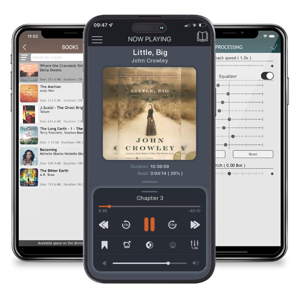 Download fo free audiobook Little, Big by John Crowley and listen anywhere on your iOS devices in the ListenBook app.