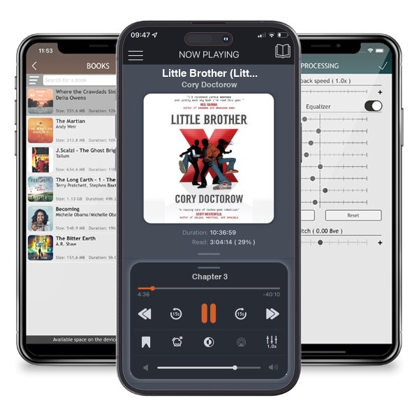 Download fo free audiobook Little Brother (Little Brother, #1) by Cory Doctorow and listen anywhere on your iOS devices in the ListenBook app.