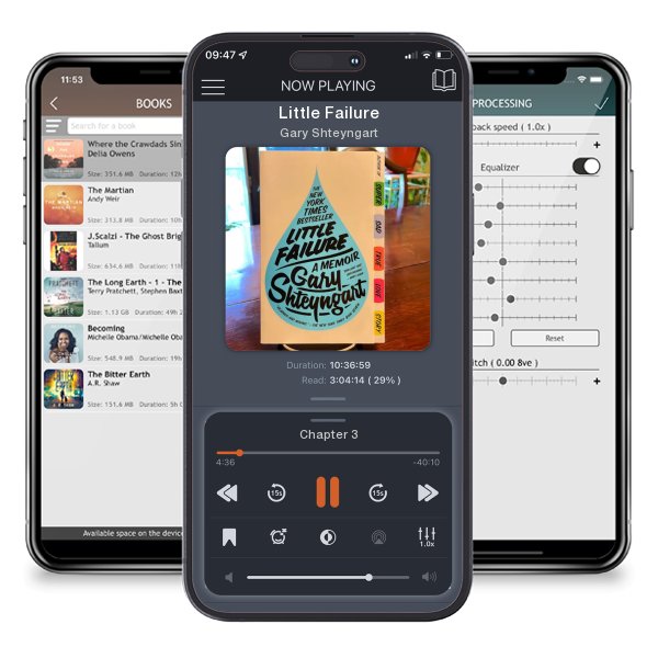Download fo free audiobook Little Failure by Gary Shteyngart and listen anywhere on your iOS devices in the ListenBook app.