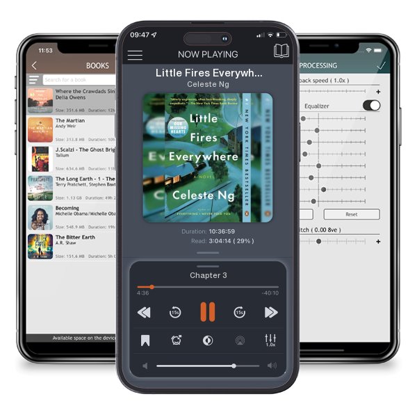 Download fo free audiobook Little Fires Everywhere by Celeste Ng and listen anywhere on your iOS devices in the ListenBook app.