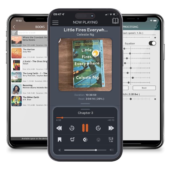 Download fo free audiobook Little Fires Everywhere by Celeste Ng and listen anywhere on your iOS devices in the ListenBook app.