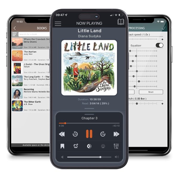 Download fo free audiobook Little Land by Diana Sudyka and listen anywhere on your iOS devices in the ListenBook app.