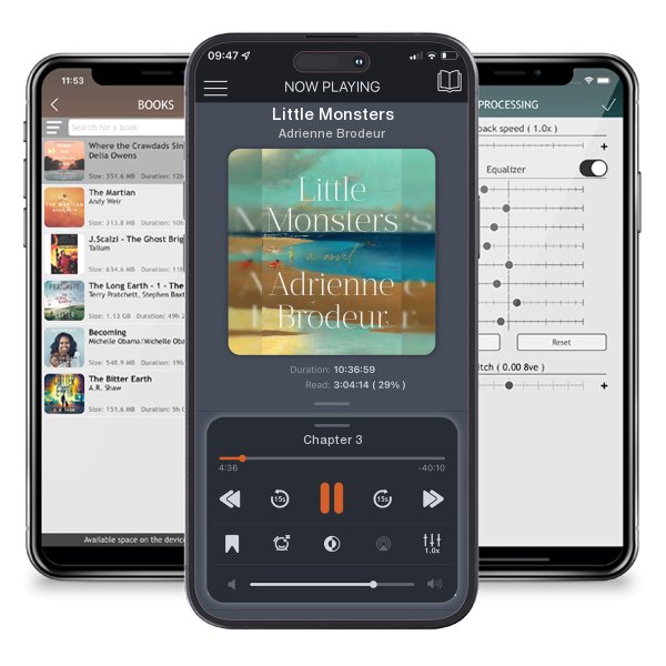 Download fo free audiobook Little Monsters by Adrienne Brodeur and listen anywhere on your iOS devices in the ListenBook app.