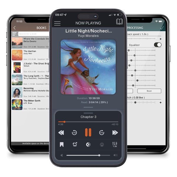 Download fo free audiobook Little Night/Nochecita by Yuyi Morales and listen anywhere on your iOS devices in the ListenBook app.