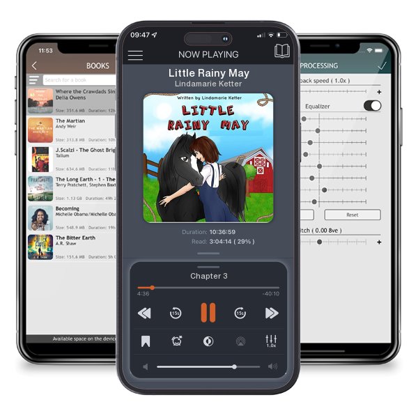 Download fo free audiobook Little Rainy May by Lindamarie Ketter and listen anywhere on your iOS devices in the ListenBook app.