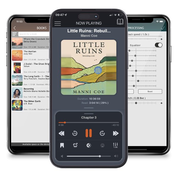 Download fo free audiobook Little Ruins: Rebuilding a Life by Manni Coe and listen anywhere on your iOS devices in the ListenBook app.