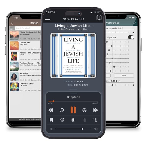 Download fo free audiobook Living a Jewish Life: Jewish Traditions, Customs, and Values... by Anita Diamant and Howard Cooper and listen anywhere on your iOS devices in the ListenBook app.