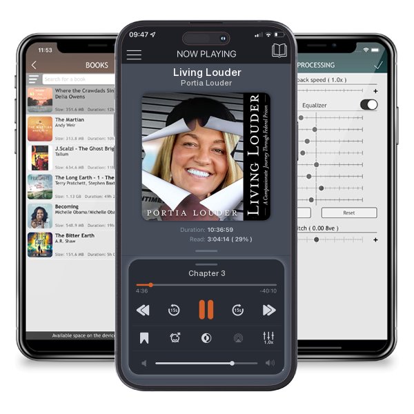 Download fo free audiobook Living Louder by Portia Louder and listen anywhere on your iOS devices in the ListenBook app.