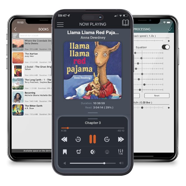 Download fo free audiobook Llama Llama Red Pajama by Anna Dewdney and listen anywhere on your iOS devices in the ListenBook app.