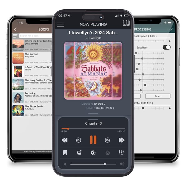 Download fo free audiobook Llewellyn's 2024 Sabbats Almanac: Samhain 2023 to Mabon 2024 by Llewellyn and listen anywhere on your iOS devices in the ListenBook app.