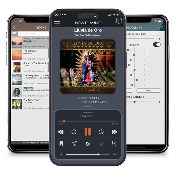 Download fo free audiobook Lluvia de Oro by Victor Villaseñor and listen anywhere on your iOS devices in the ListenBook app.