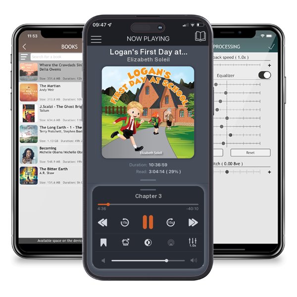 Download fo free audiobook Logan's First Day at School by Elizabeth Soleil and listen anywhere on your iOS devices in the ListenBook app.
