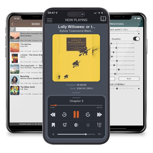 Download fo free audiobook Lolly Willowes: or the Loving Huntsman by Sylvia Townsend Warner and listen anywhere on your iOS devices in the ListenBook app.