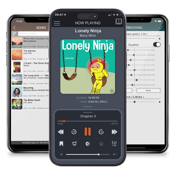Download fo free audiobook Lonely Ninja by Mary Nhin and listen anywhere on your iOS devices in the ListenBook app.