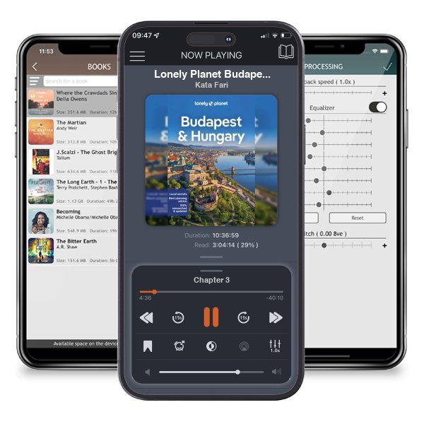 Download fo free audiobook Lonely Planet Budapest & Hungary (Travel Guide) by Kata Fari and listen anywhere on your iOS devices in the ListenBook app.