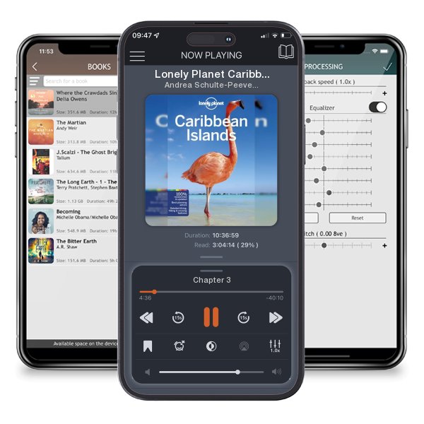Download fo free audiobook Lonely Planet Caribbean Islands 8 by Andrea Schulte-Peevers, Sarah Gilbert, et al. and listen anywhere on your iOS devices in the ListenBook app.
