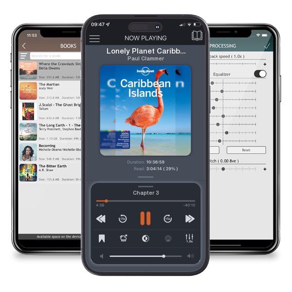 Download fo free audiobook Lonely Planet Caribbean Islands 8 (Travel Guide) by Paul Clammer and listen anywhere on your iOS devices in the ListenBook app.