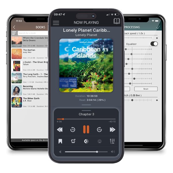 Download fo free audiobook Lonely Planet Caribbean Islands 9 (Travel Guide) by Lonely Planet and listen anywhere on your iOS devices in the ListenBook app.