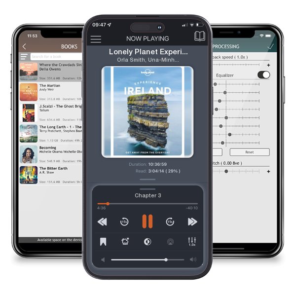 Download fo free audiobook Lonely Planet Experience Ireland 1 by Orla Smith, Una-Minh Kavanagh, et al. and listen anywhere on your iOS devices in the ListenBook app.
