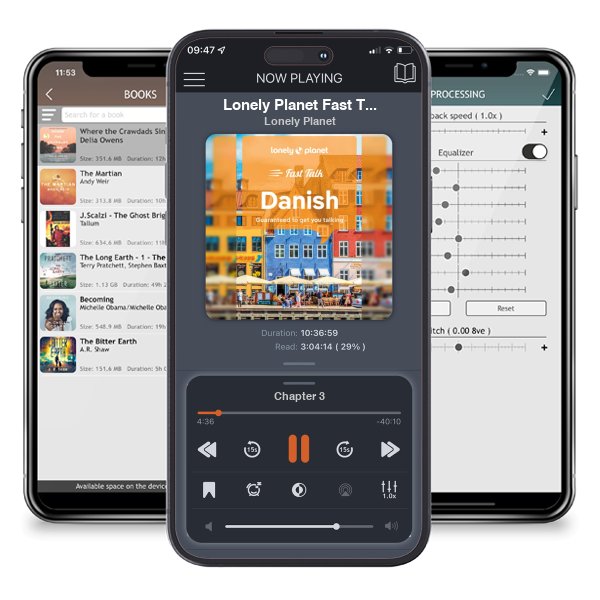 Download fo free audiobook Lonely Planet Fast Talk Danish (Phrasebook) by Lonely Planet and listen anywhere on your iOS devices in the ListenBook app.