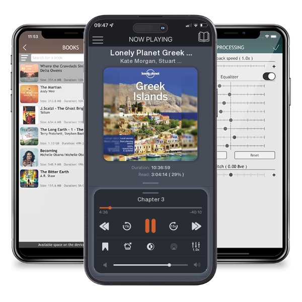 Download fo free audiobook Lonely Planet Greek Islands 12 by Kate Morgan, Stuart Butler, et al. and listen anywhere on your iOS devices in the ListenBook app.