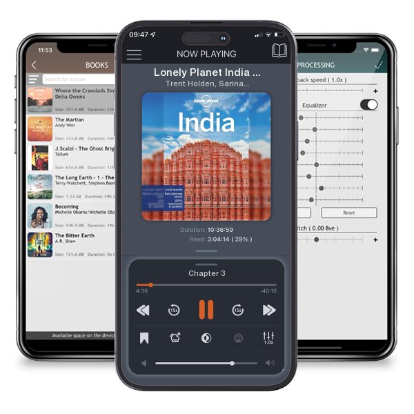 Download fo free audiobook Lonely Planet India 19 by Trent Holden, Sarina Singh, et al. and listen anywhere on your iOS devices in the ListenBook app.