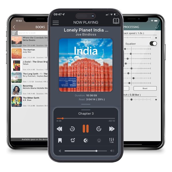 Download fo free audiobook Lonely Planet India 19 (Travel Guide) by Joe Bindloss and listen anywhere on your iOS devices in the ListenBook app.