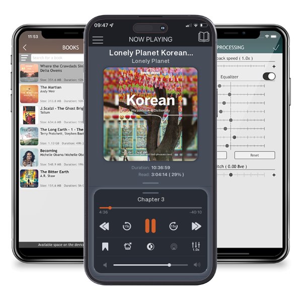 Download fo free audiobook Lonely Planet Korean Phrasebook & Dictionary 7 by Lonely Planet and listen anywhere on your iOS devices in the ListenBook app.