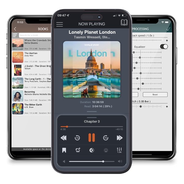 Download fo free audiobook Lonely Planet London by Tasmin Wressell, Steve Fallon,  et al. and listen anywhere on your iOS devices in the ListenBook app.