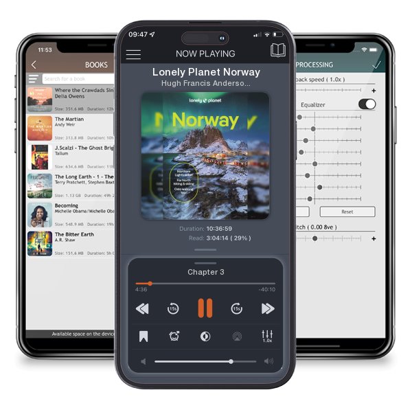 Download fo free audiobook Lonely Planet Norway by Hugh Francis Anderson, Gemma Graham,  et al. and listen anywhere on your iOS devices in the ListenBook app.