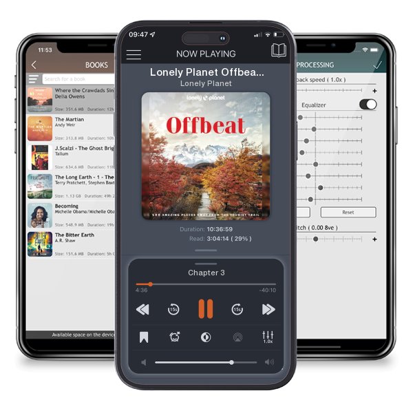 Download fo free audiobook Lonely Planet Offbeat 1 by Lonely Planet and listen anywhere on your iOS devices in the ListenBook app.