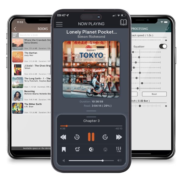 Download fo free audiobook Lonely Planet Pocket Tokyo 8 (Pocket Guide) by Simon Richmond and listen anywhere on your iOS devices in the ListenBook app.