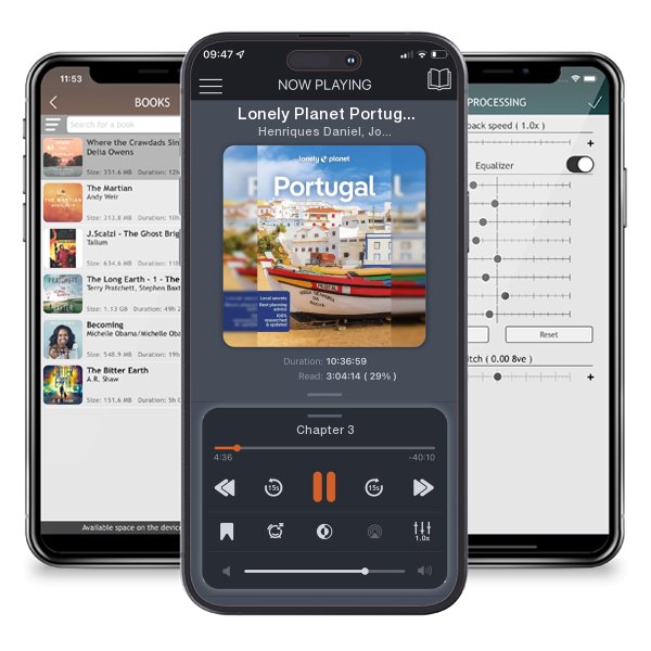 Download fo free audiobook Lonely Planet Portugal 13 by Henriques Daniel, Joana Taborda, et al. and listen anywhere on your iOS devices in the ListenBook app.