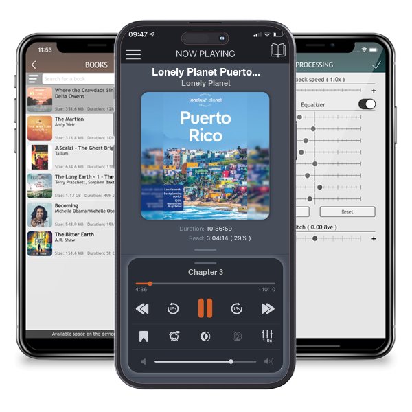 Download fo free audiobook Lonely Planet Puerto Rico (Travel Guide) by Lonely Planet and listen anywhere on your iOS devices in the ListenBook app.