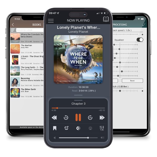 Download fo free audiobook Lonely Planet's Where to Go When by Lonely Planet and listen anywhere on your iOS devices in the ListenBook app.