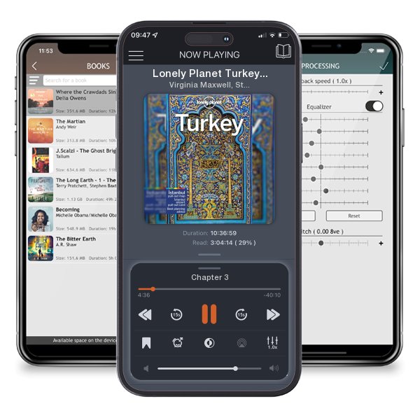 Download fo free audiobook Lonely Planet Turkey 16 by Virginia Maxwell, Steve Fallon, et al. and listen anywhere on your iOS devices in the ListenBook app.
