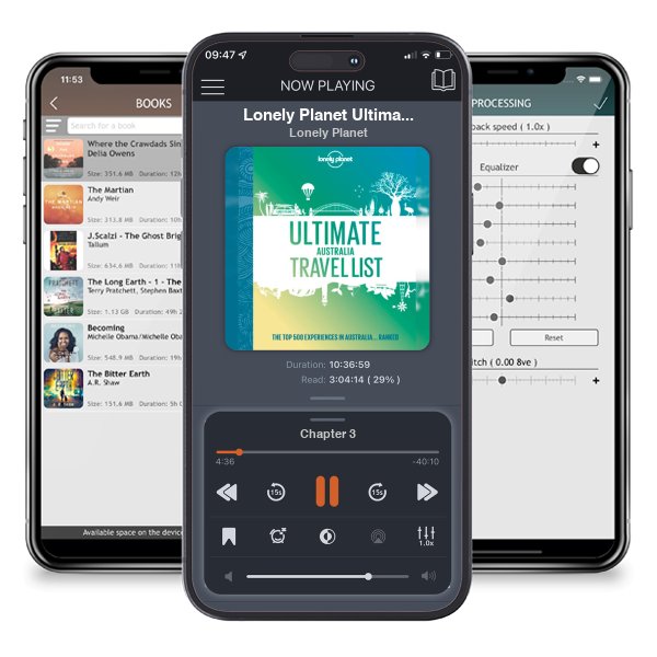 Download fo free audiobook Lonely Planet Ultimate Australia Travel List by Lonely Planet and listen anywhere on your iOS devices in the ListenBook app.