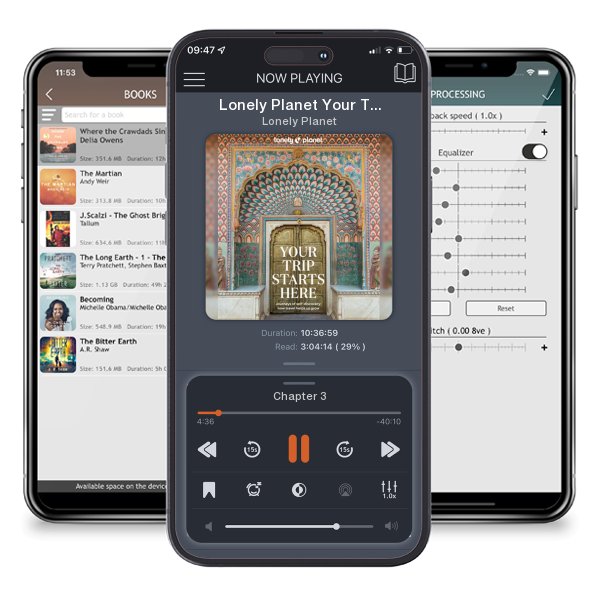 Download fo free audiobook Lonely Planet Your Trip Starts Here 1 by Lonely Planet and listen anywhere on your iOS devices in the ListenBook app.