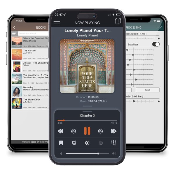 Download fo free audiobook Lonely Planet Your Trip Starts Here by Lonely Planet and listen anywhere on your iOS devices in the ListenBook app.