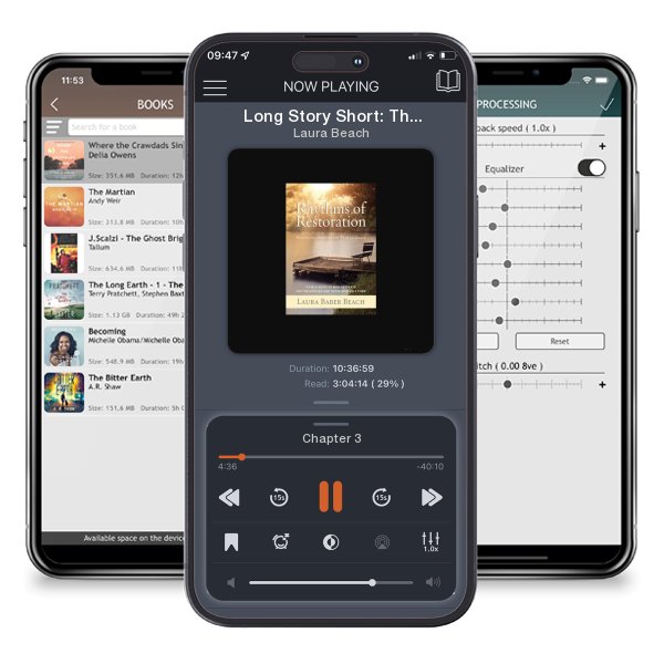 Download fo free audiobook Long Story Short: The Bible in Six Simple Movements by Laura Beach and listen anywhere on your iOS devices in the ListenBook app.